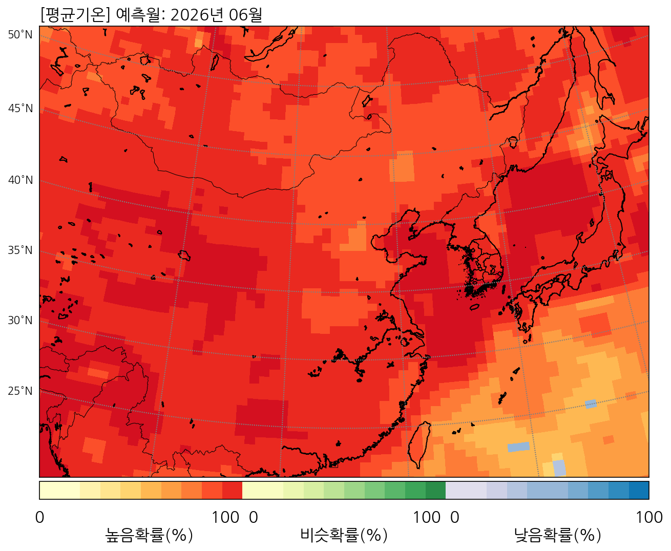 6월 동아시아 평균기온 전망 발생확률 분포도
